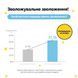 Зволожувальна сонцезахисна крем-сироватка з центелою Benton CICA Gel Sunscreen Serum SPF50+/ PA++++, 50 мл 2_07_035 фото 6