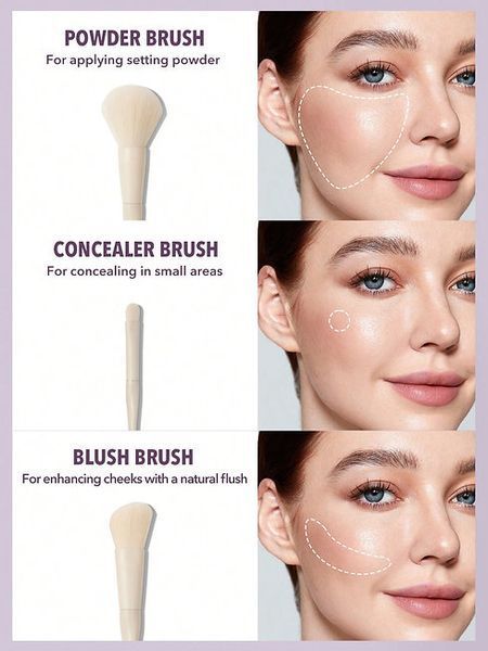Набір пензликів для макіяжу SHEGLAM Pro Code Brush Kit (6 шт) 4_10_006 фото