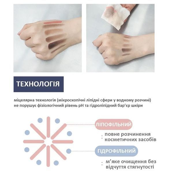 М'яка міцелярна вода для очищення шкіри Needly Mild Micellar Cleansing Water, 50 мл 2_12_015 фото