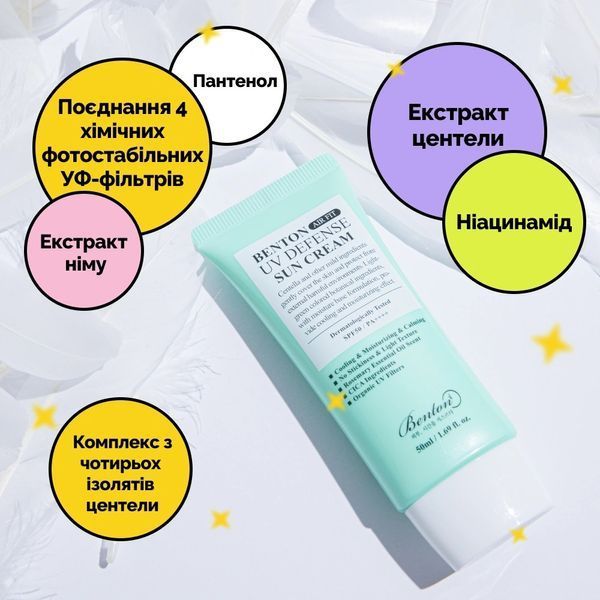 Сонцезахисний крем з Центелою Benton Air Fit UV defense Sun Cream SPF50+/PA++++ 12 ml 2_12_014 фото