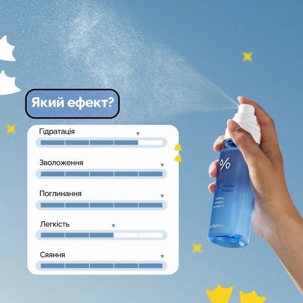 Двофазний зволожувальний міст з гіалуроновою кислотою Dr.Ceuracle Hyal Reyouth Oil Drop Mist 2_03_034 фото
