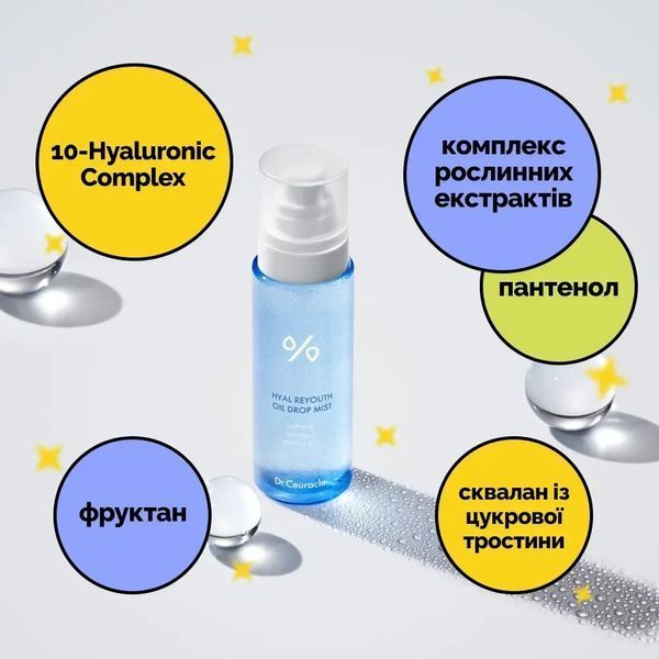 Двофазний зволожувальний міст з гіалуроновою кислотою Dr.Ceuracle Hyal Reyouth Oil Drop Mist 2_03_034 фото