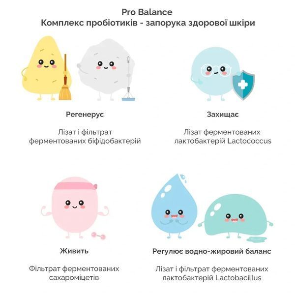 Кремова пінка для вмивання з пробіотиками Dr.Ceuracle Pro Balance Creamy Cleansing Foam, 150 мл 2_02_026 фото