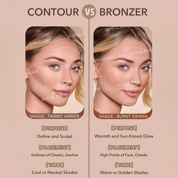 Кремовий контуринг (GOLDEN SUN) SHEGLAM Sun Sculpt Liquid Contour 4_07_018 фото