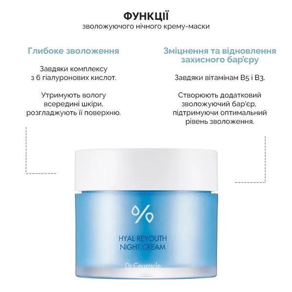 Зволожуючий нічний крем-маска з гіалуроновою кислотою Dr.Ceuracle Hyal Reyouth Night Cream, 60 г 2_05_048 фото